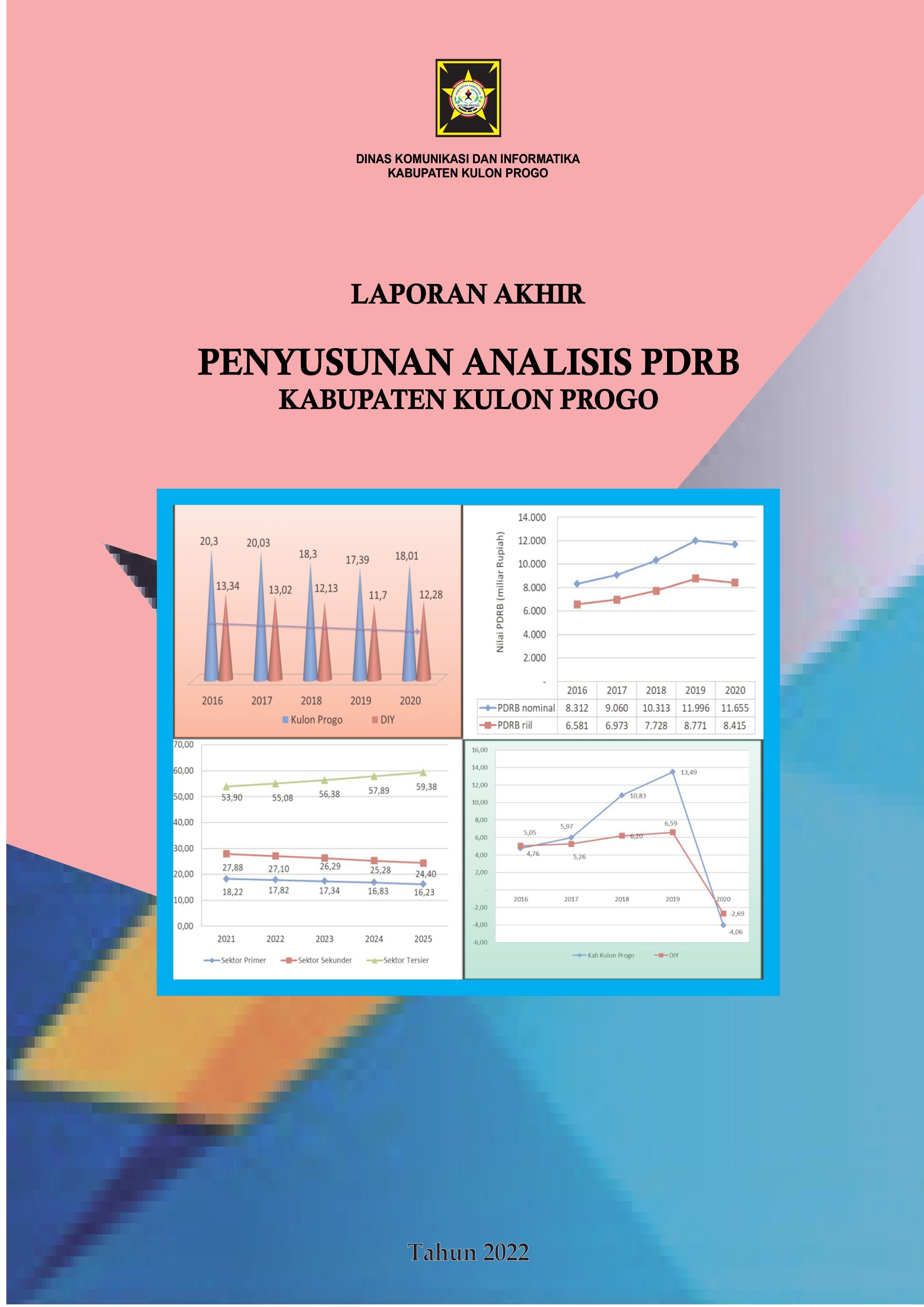 Laporan Analisis PDRB Kabupaten Kulon Progo Tahun 2017-2021